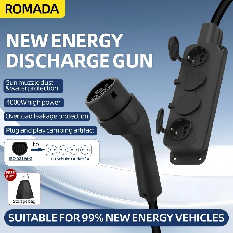 Portable 16A 4KW Electric Car  - đánh giá và giá Outdoor Power Quincy