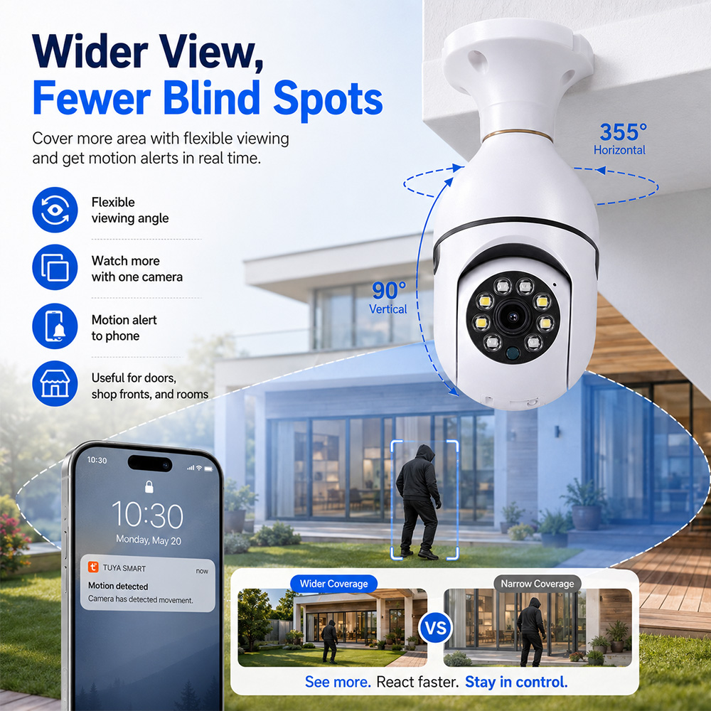 E27 1080P HD TUYA Bulb Camera  - đánh giá và giá Outdoor Power Outlet Wifi