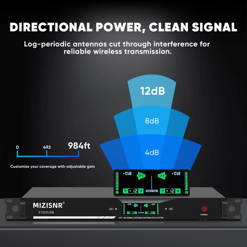 Fuluode Antenna Amplifier For  - đánh giá và giá Outdoor Power Distributors