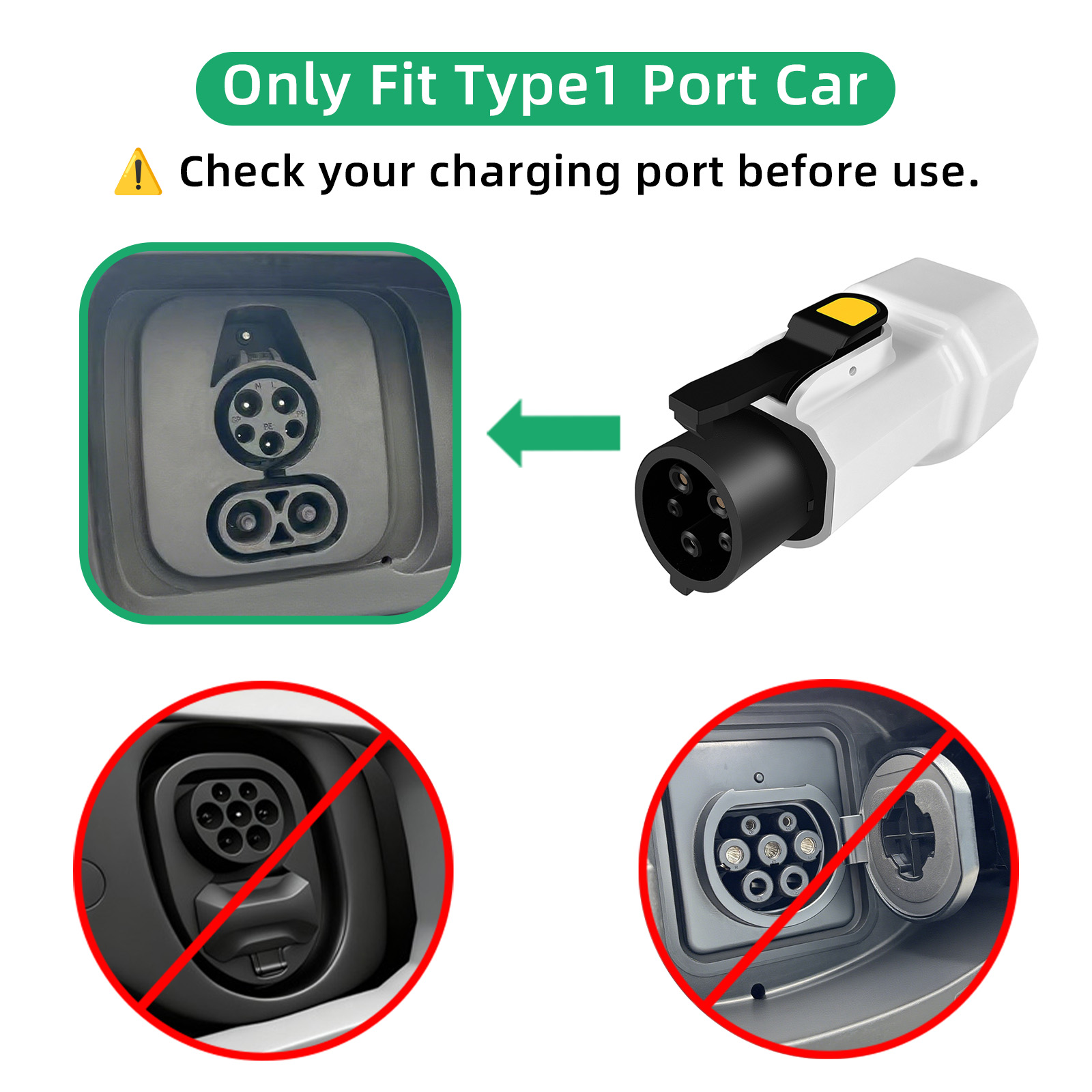 EVqiaoyi Type1 V2L Discharger  - đánh giá và giá Outdoor Power Adapter