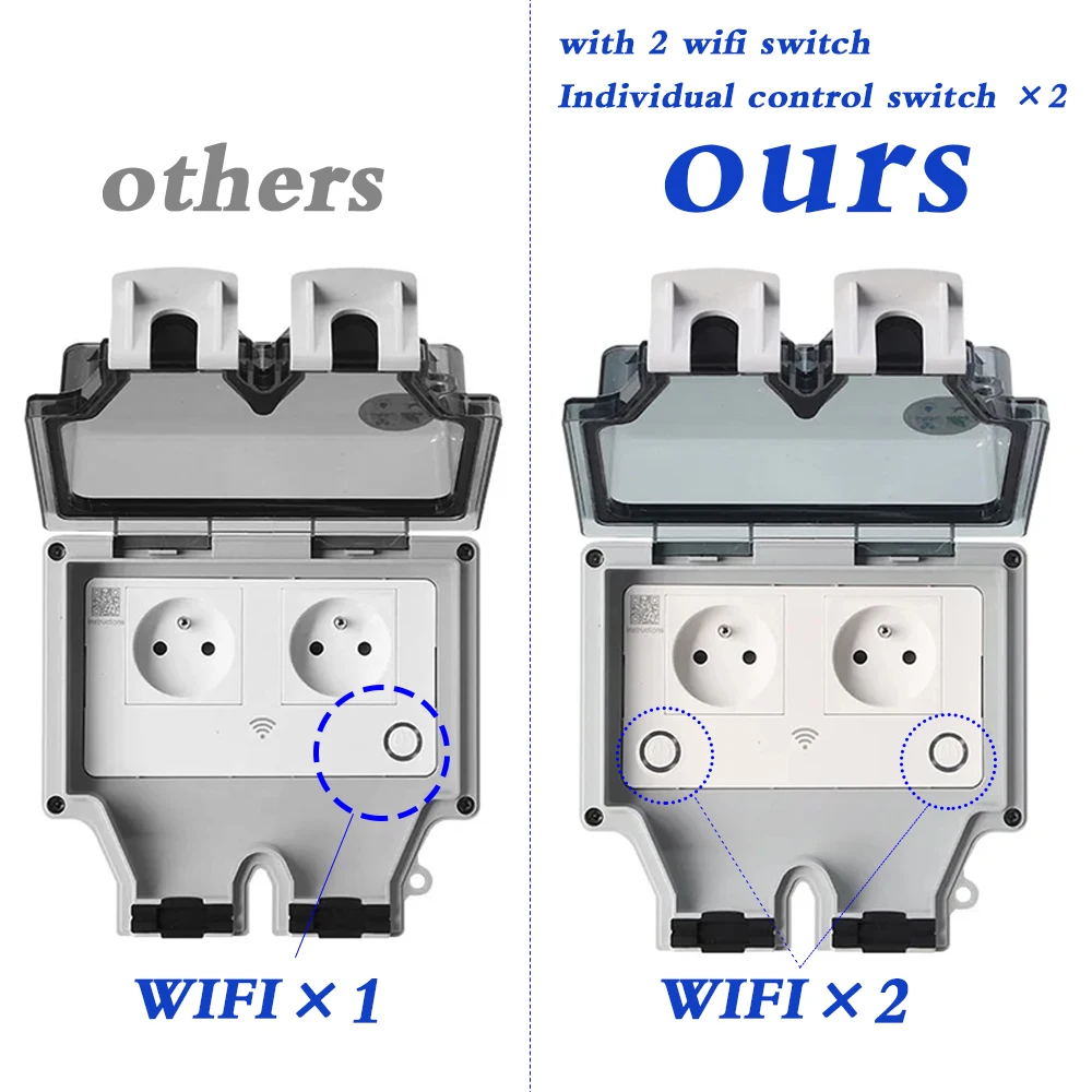Tuya Waterproof Electrical Wal - đánh giá và giá Outdoor Power Outlet Wifi