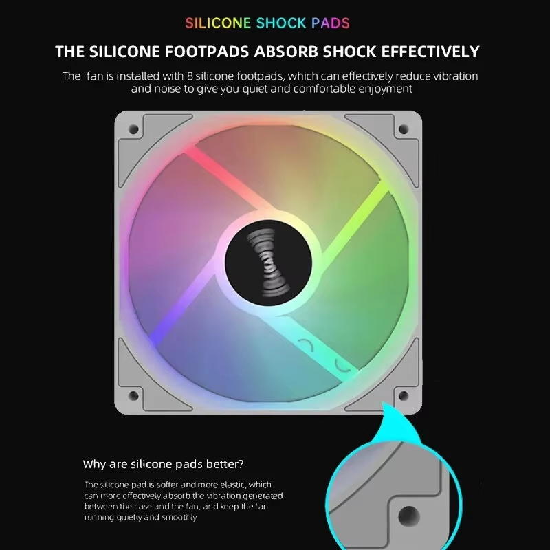 120mm PC Case Fan 12V RGB Cycl - đánh giá và giá Outdoor Power Heater