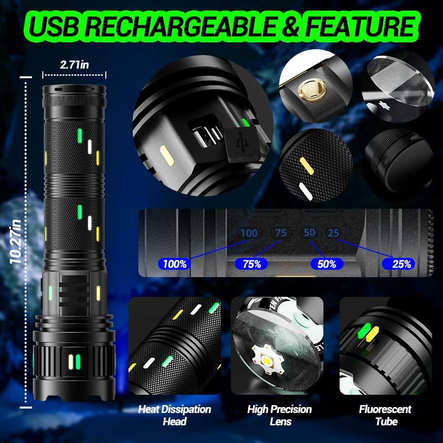 High Power Long Range Tactical - đánh giá và giá Outdoor Usb Power Strip