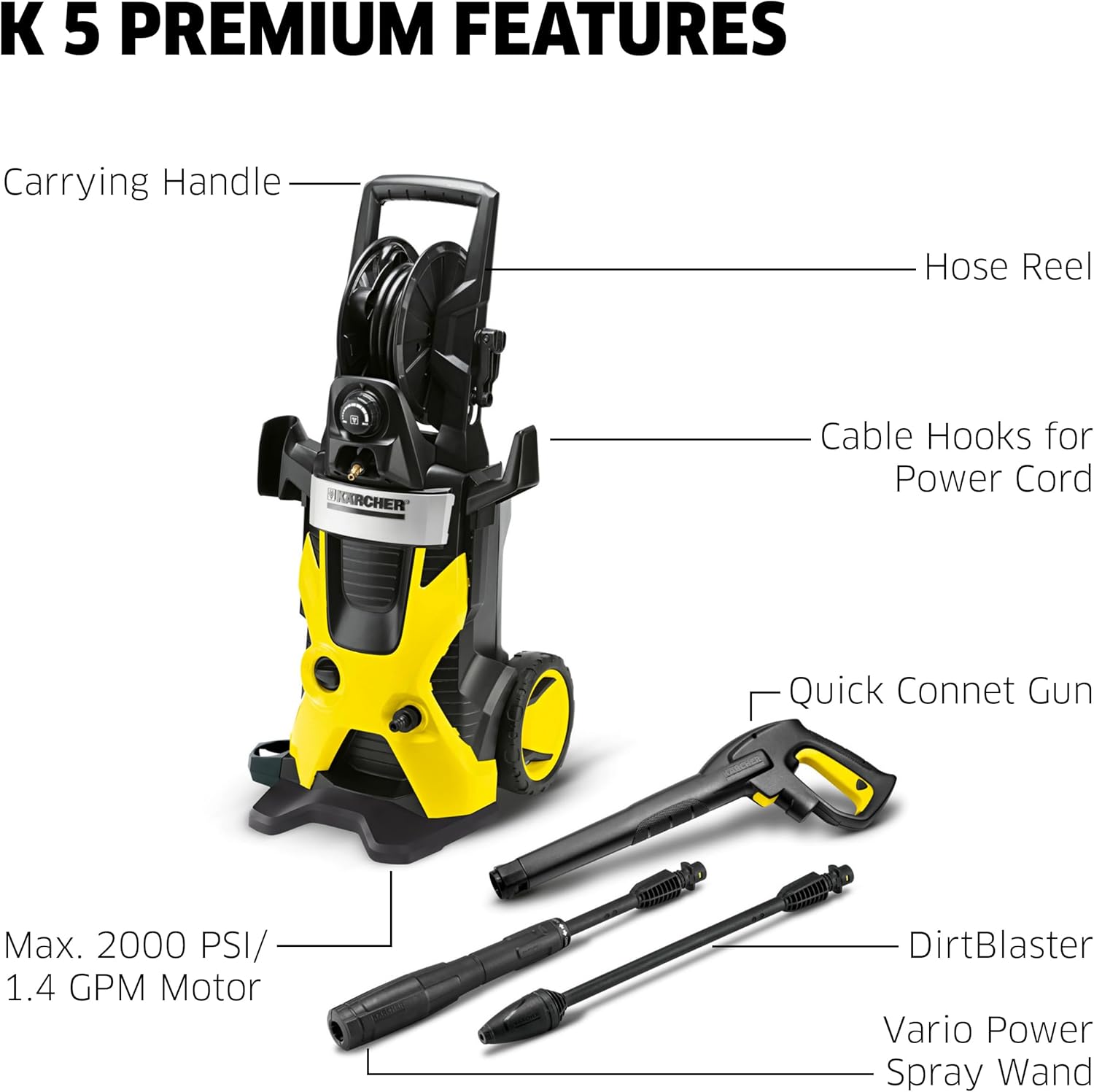Pressure Washer with Hose Reel - đánh giá và giá Outdoor Power 'Hose'
