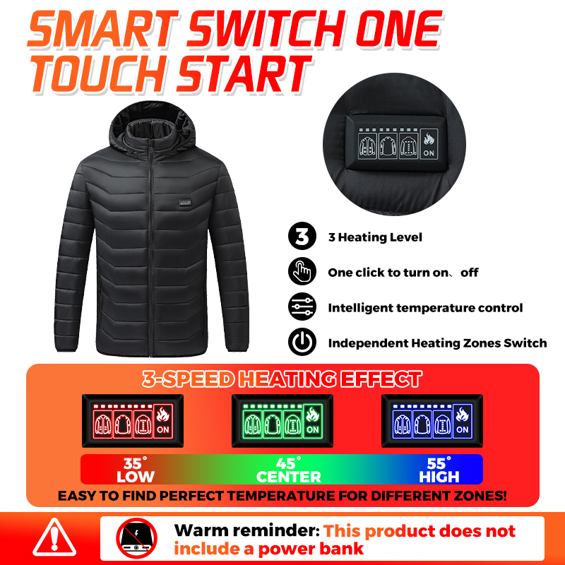 Heated Jacket 26 Heating Zones - đánh giá và giá Outdoor Power Heater
