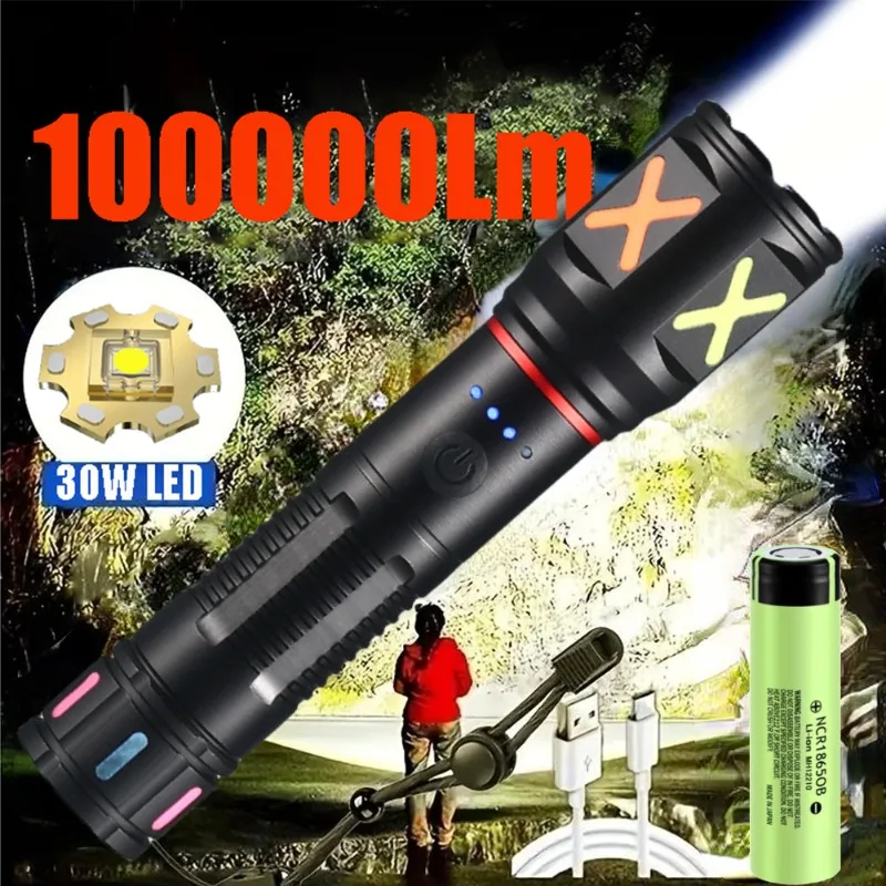 Powerful White Laser LED Flash - đánh giá và giá Outdoor Usb Power Strip