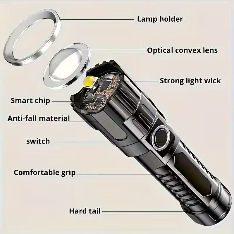 New High-power Led Flashlight  - đánh giá và giá Outdoor Power Supply