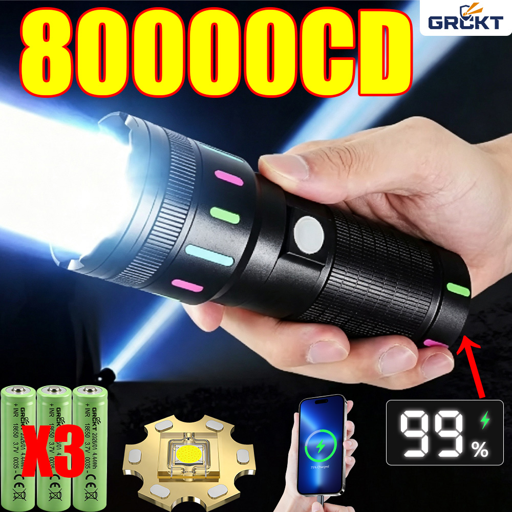 80000CD Most Powerful LED Flas - đánh giá và giá Outdoor Power Supply
