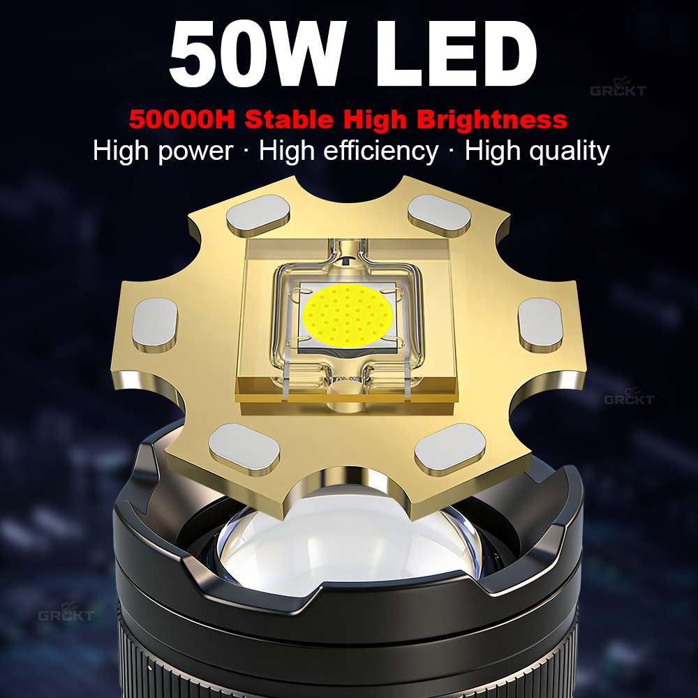 80000CD Most Powerful LED Flas - đánh giá và giá Outdoor Power Supply